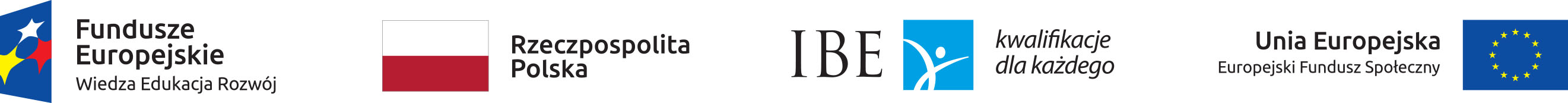 Kwalifikacje zawodowe ? jak je skutecznie wykorzystać na rynku pracy?